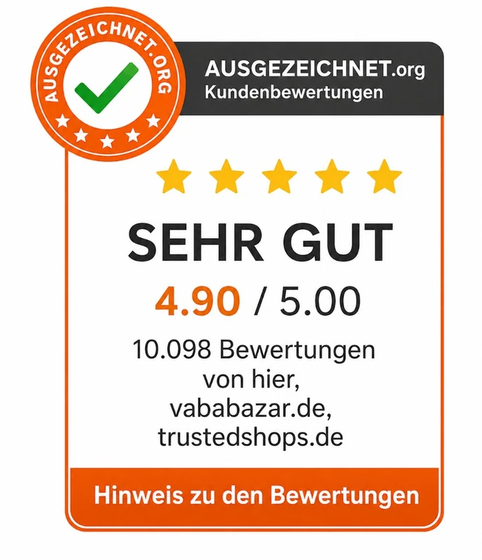 Ausgezeichnet.org customer reviews